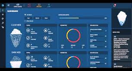 IntSights Hadirkan Inovasi dalam Aktivitas Keamanan Siber