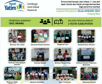 Laporan Penyaluran Program Rumah Yatim Riau di Bulan Januari 2021