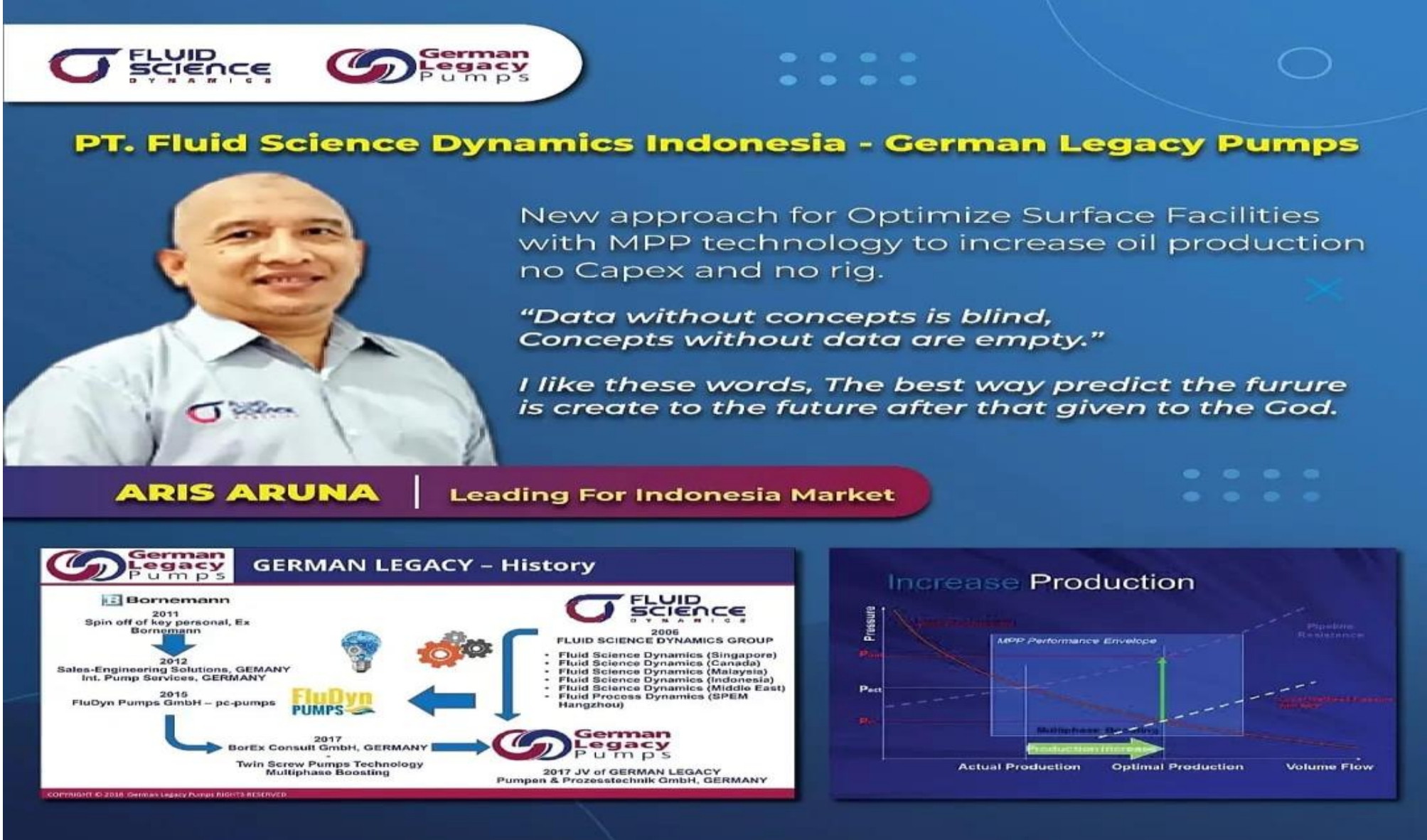 PT. Fluid Science Dynamics Indonesia Menawarkan Technology Multiphase Pump