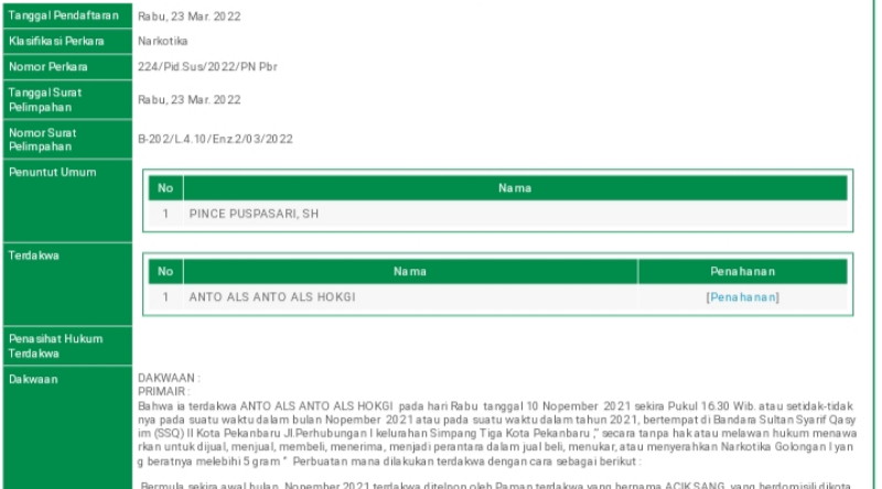 Hah, Baru Dua Kali Sidang di PN Pekanbaru Terdakwa Narkoba Langsung Tuntutan Oleh JPU