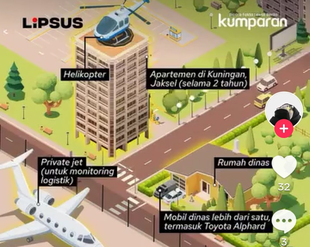 Fasilitas Mewah Nan Wah Untuk Komisioner KPU di Saat Rakyat Hidup Di Bawah Garis Kemiskinan