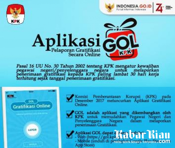 Awas Suap Pilkada, Firli: Bagi Warga yang Mengetahui Lapor di Aplikasi GOL KPK