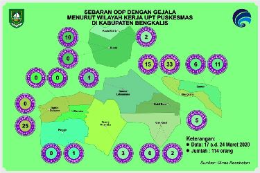 Pemkab Bengkalis Terbitkan Surat Edaran Terkait Corona