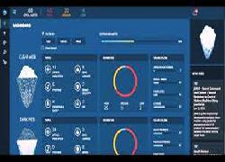 IntSights Hadirkan Inovasi dalam Aktivitas Keamanan Siber