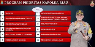 Polda Riau Nunggak Empat Laporan ARIMBI, “Kapolri Diminta Ingatkan 12 Program Prioritas Iqbal Terkesan Slogan”