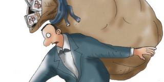 6 Staf Bank Syariah Indonesia Pelalawan Dibidik Dugaan Kredit Bermasalah