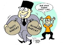 Temuan BPK, Warga Katakan OPD Prov Riau Bejamaah "Rampok" Uang Rakyat