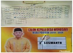 Pilkades Serentak Gelombang III Kabupaten Bengkalis Lancar