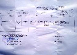 Eni Kurnia Kepsek SDN 19 Bantan Dibuang BKPP Bengkalis Tampa Sebab