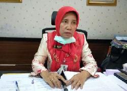 UP Date Covid 19 Riau, Mimi: Satu Lagi Positif Bertambah dan Satu Meninggal