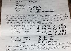 Uang Petugas Pemilu di Bengkalis Jadi Ajang KKN